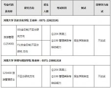 2018年河南大學(xué)旅游管理碩士MTA招生簡(jiǎn)章及專(zhuān)業(yè)目錄